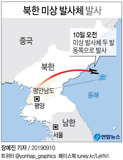 북한 미상 발사체 발사. 그래픽.